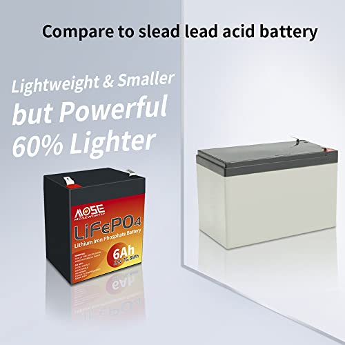 Lifepo4 Battery 6Ah, 12v Lithium battery Battery, Lead acid Battery Replacement, Built-in BMS Last Longer, Perfect for Kids Scooters, Fish finder, Most of Out-Door Power Applications