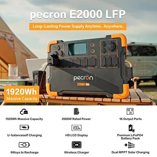 Pecron Portable Power Station E2000LFP,1920Wh LiFePO4 Battery Backup Expandable to 8064Wh