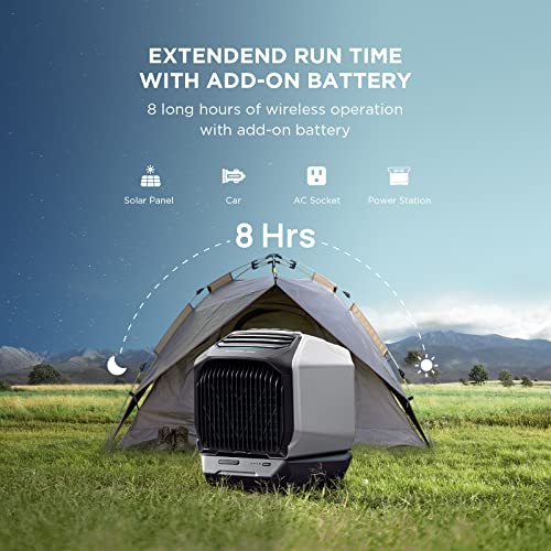 ECOFLOW WAVE 2 Portable Air Conditioner, Air Conditioning Unit with Heat, Air Portable AC for Outdoor Tent Camping/RVs or Home Use (Battery Not Included)