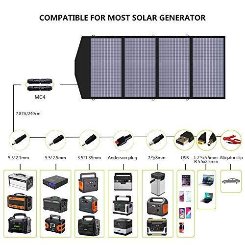 ALLPOWERS 700W Solar Generator with Solar Panel included, 606Wh Portable Power Station with 140W Panel In, Multiple Outlets for Camping Emergency 12V Battery Laptop Phone RV