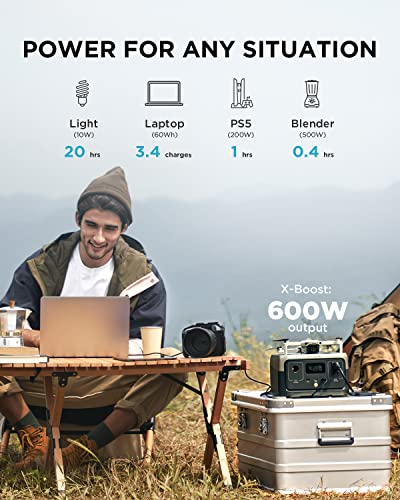 EF ECOFLOW Portable Power Station RIVER 2, 256Wh LiFePO4 Battery/ 1 Hour Fast Charging, 2 Up to 600W AC Outlets, Solar Generator (Solar Panel Optional) for Outdoor Camping/RVs/Home Use