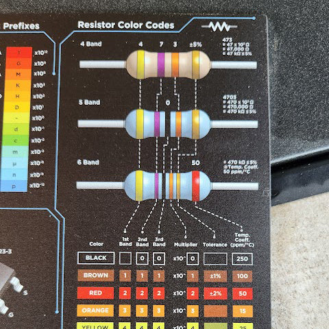 Heat Resistant Silicone Electronics Mat