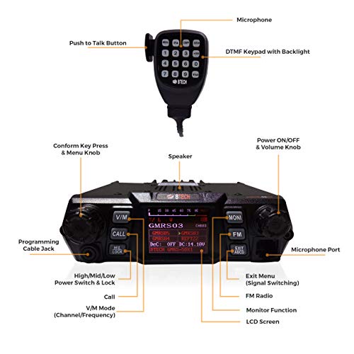BTECH Mobile GMRS-50X1 50 Watt GMRS Two-Way Radio, GMRS Repeater Capable, with Dual Band Scanning Receiver (136-174.99MHz (VHF) 400-520.99MHz (UHF))