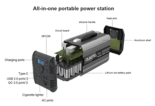 Portable Power Station OUKITEL CN505,614.4Wh Safe LiFePO4 500W AC Outlet Solar Generator Power Supply for Camping,Road Trip,Fishing